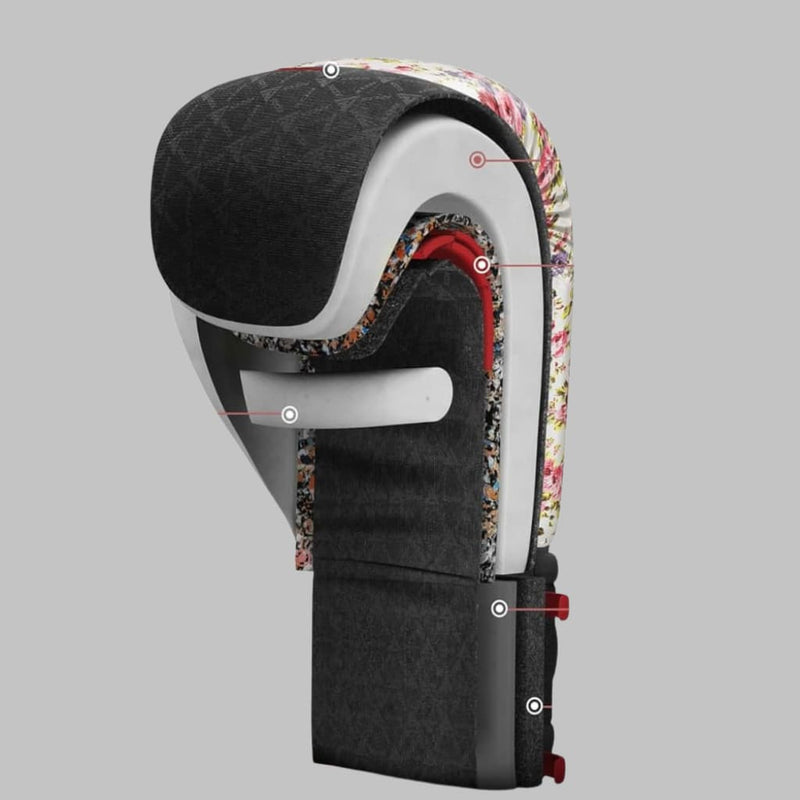 Gants De Boxe pour Femmes - RDX FL6 Floral