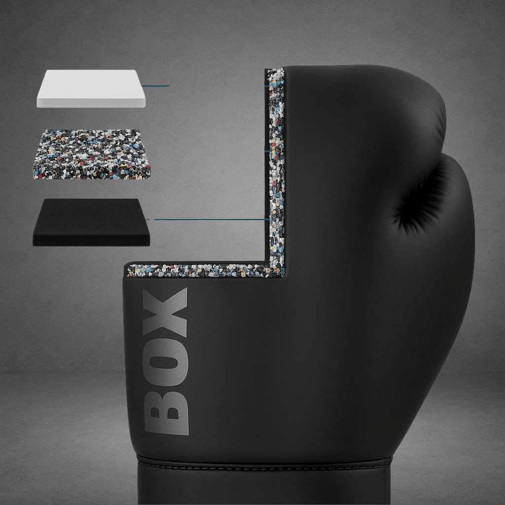 Gants de boxe LASTSAND - Résistant, Respirant & Protecteur