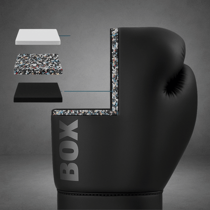 Gants de boxe LASTSAND - Résistant, Respirant & Protecteur